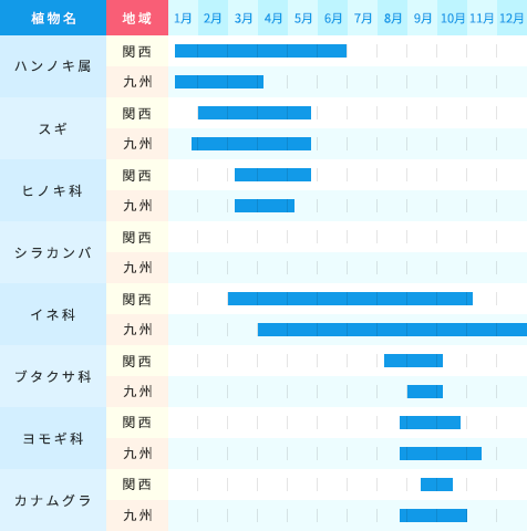 眠くならない鼻炎薬ナザールaar0 1 シリーズ 佐藤製薬